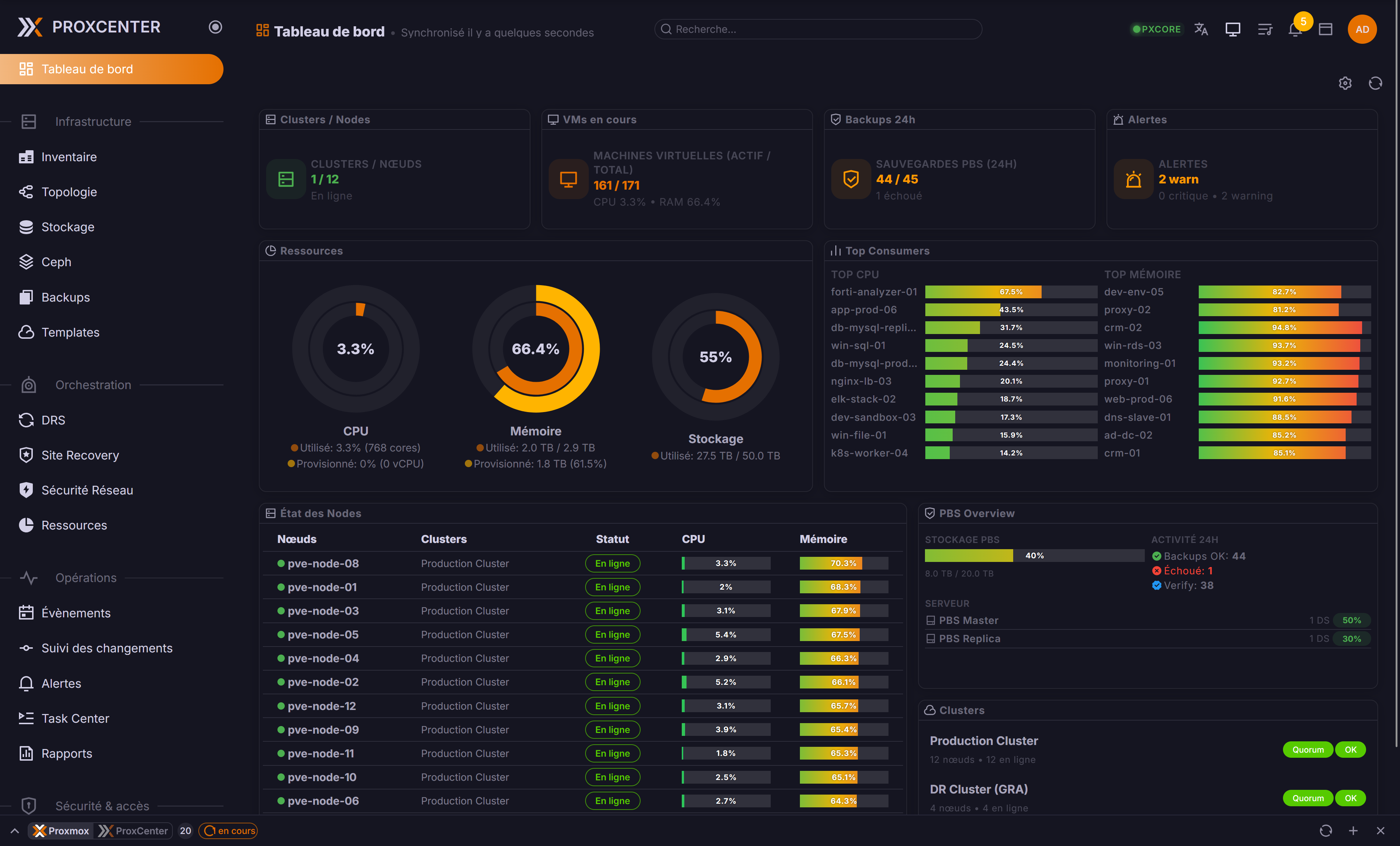 ProxCenter Centralized Proxmox VE PBS Management proxcenter-centralized-proxmox-ve-pbs-management